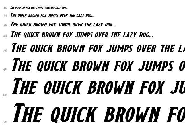 Draconis font waterfall